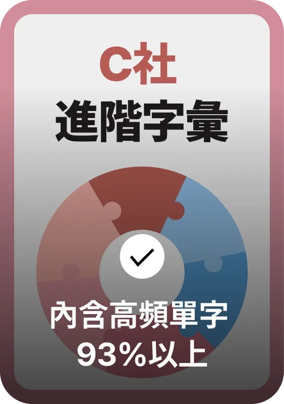 CSAT Source 3