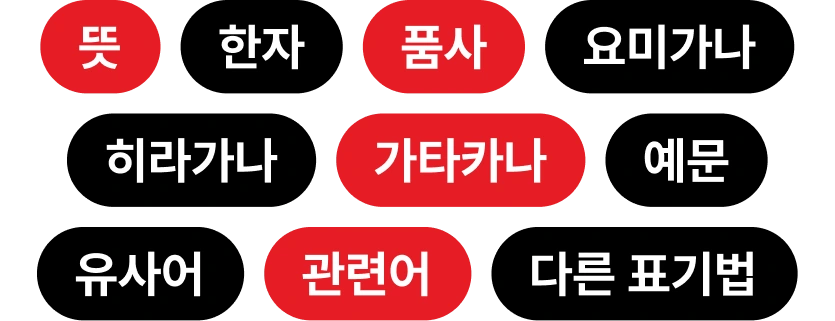JLPT Word Info
