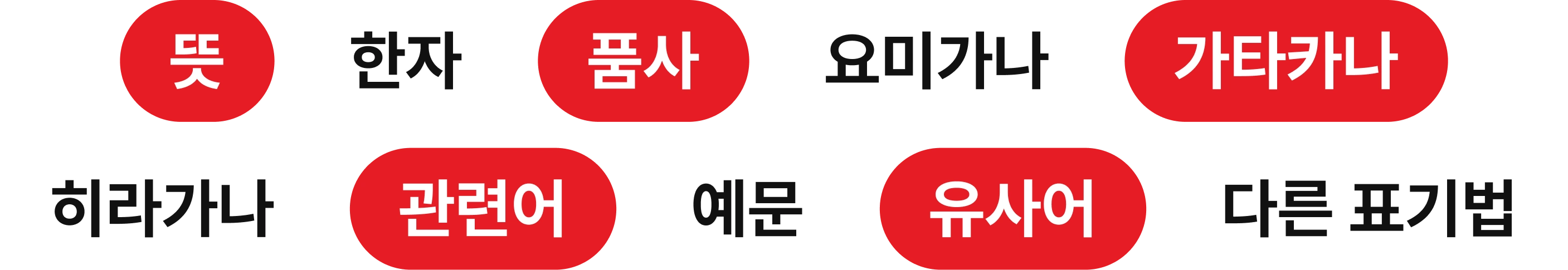 JLPT Word Info