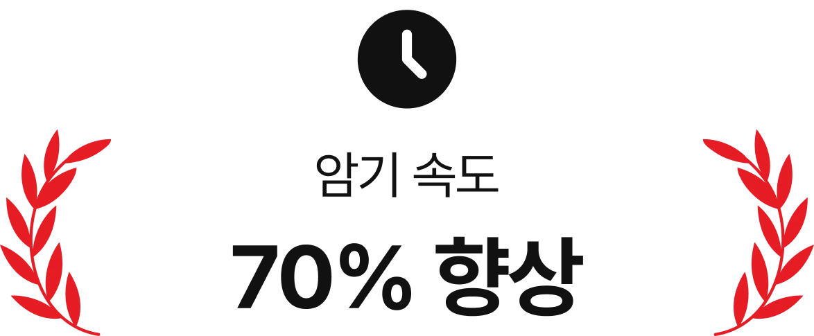 Save Time Percent