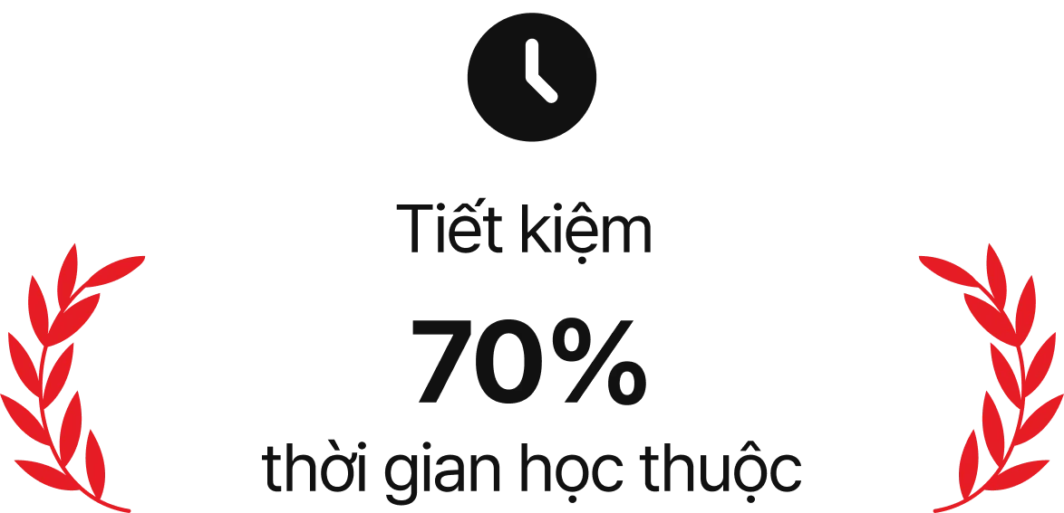Save Time Percent