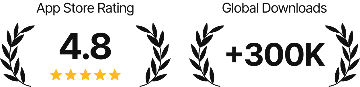 Review Numbers