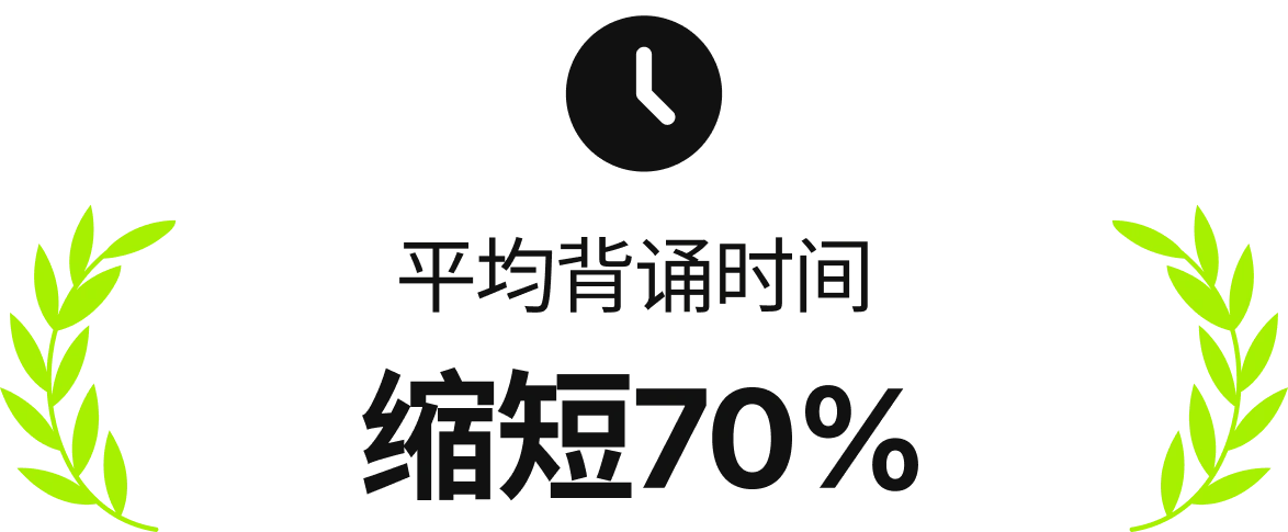 Save Time Percent