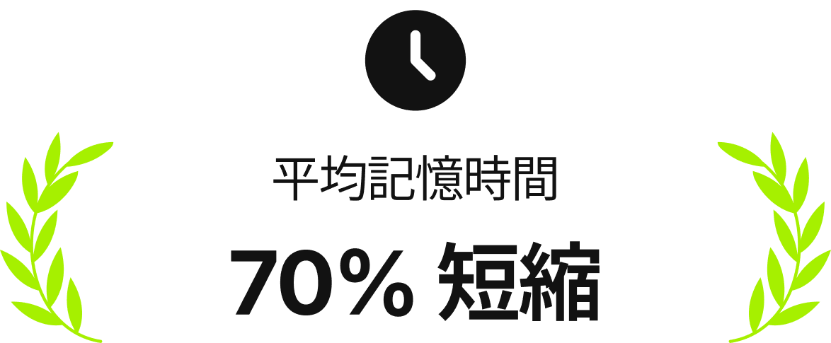 Save Time Percent