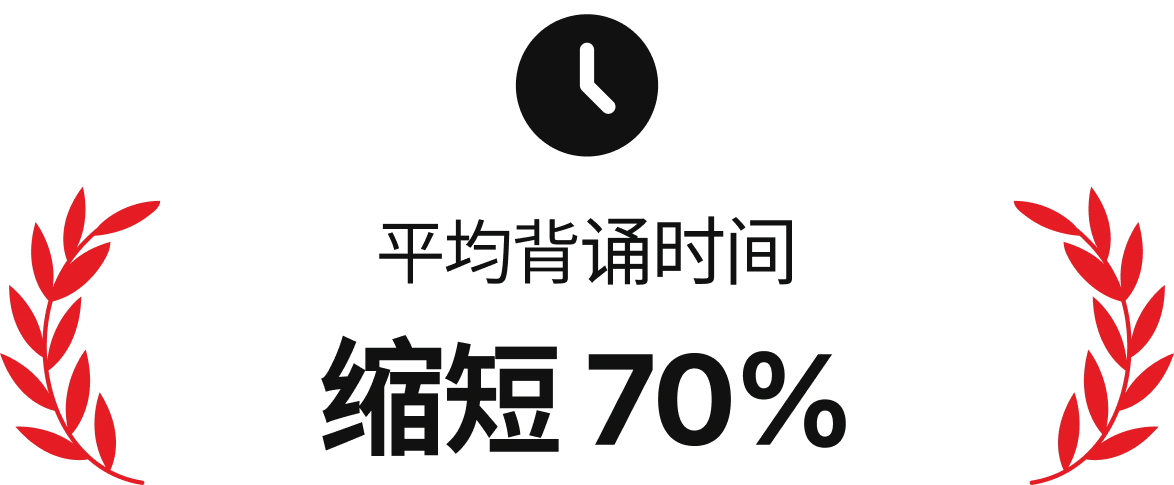Save Time Percent