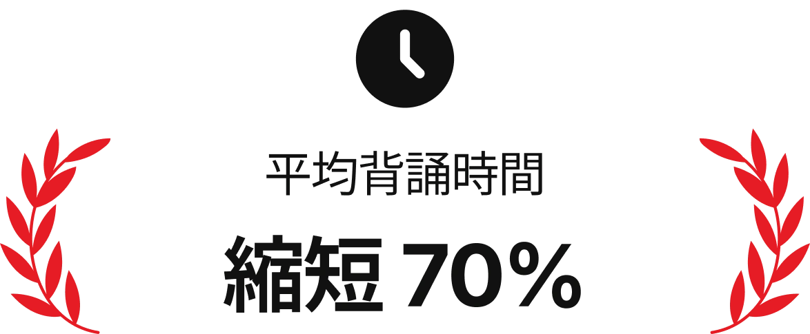 Save Time Percent