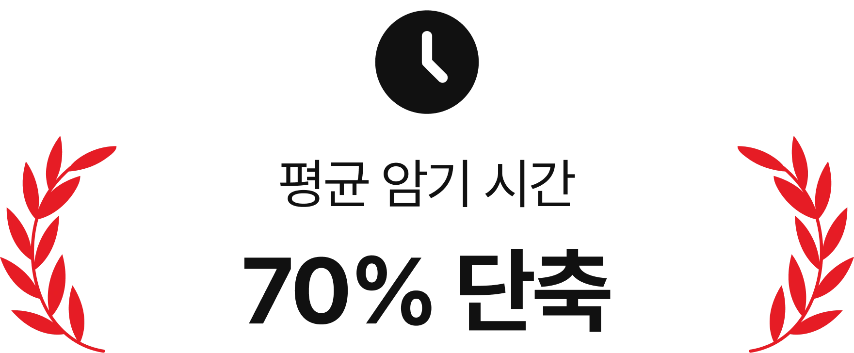 Save Time Percent