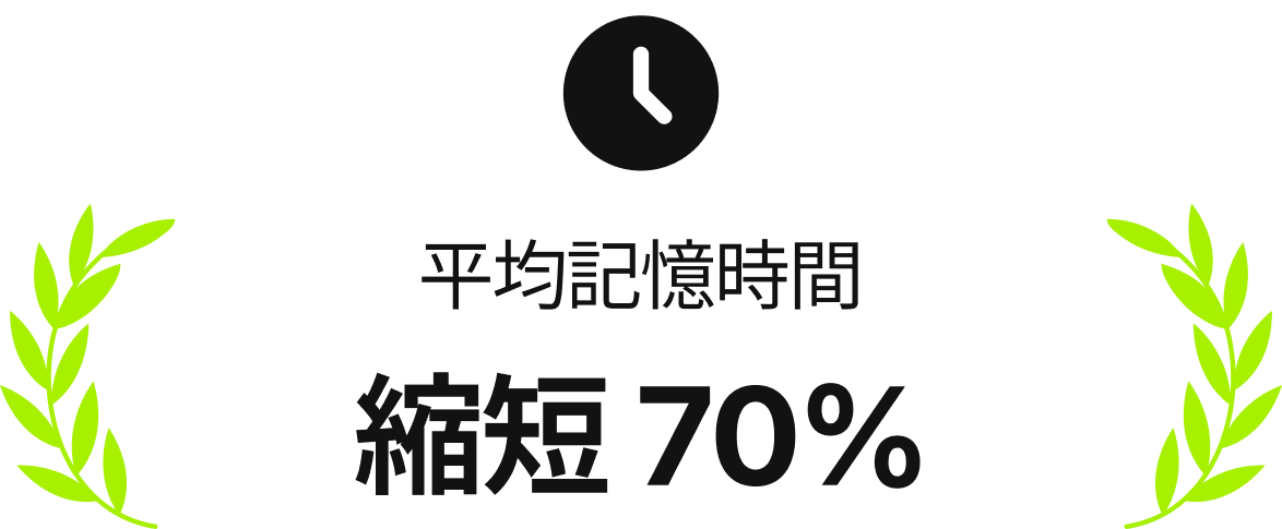 Save Time Percent